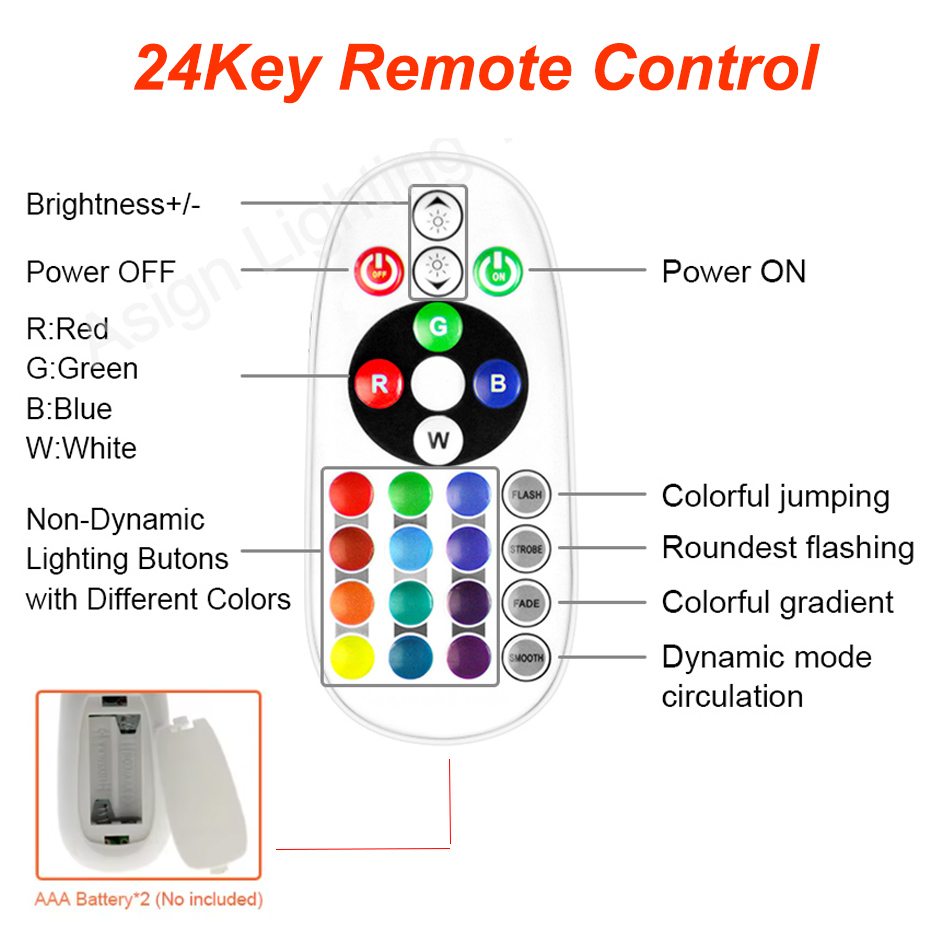 Fita de LED Neon RGB 220V com  - Power Strip Flat avaliação e preço