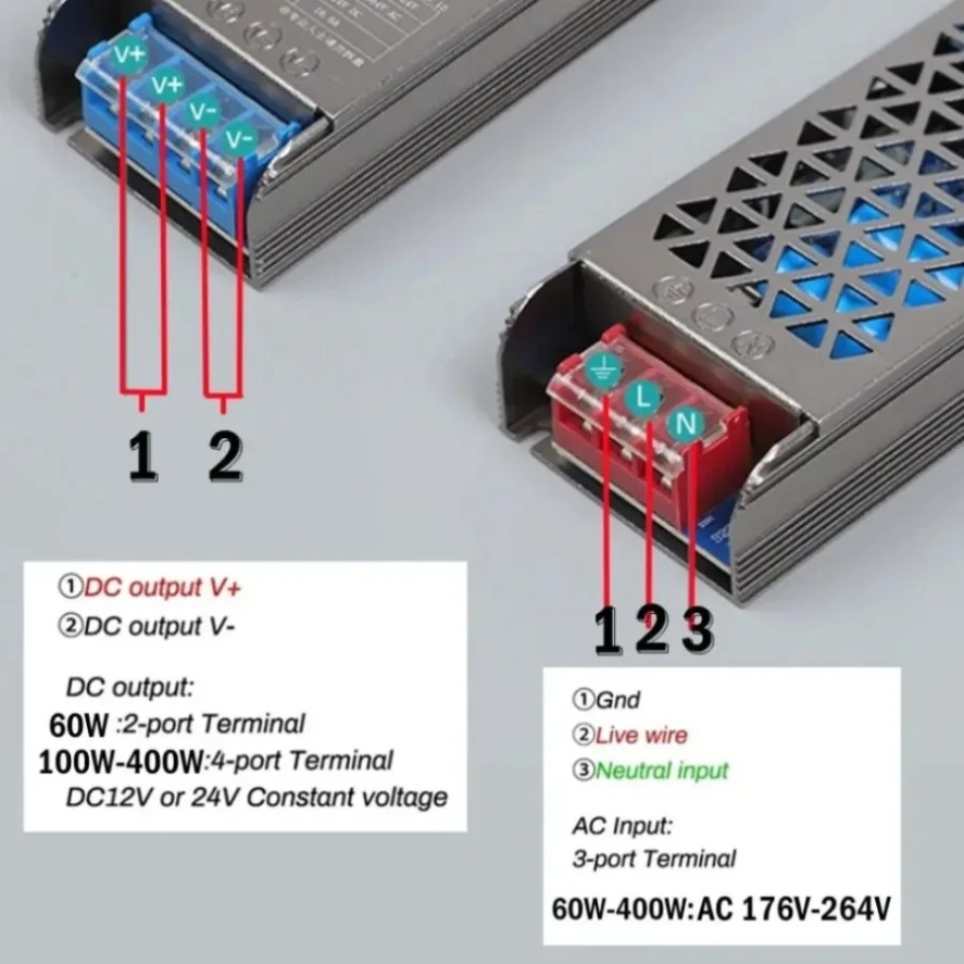 Fonte de Alimentação LED Super - Power Strip Flat avaliação e preço